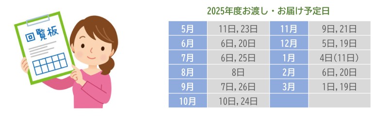 2025年度回覧お渡し予定日